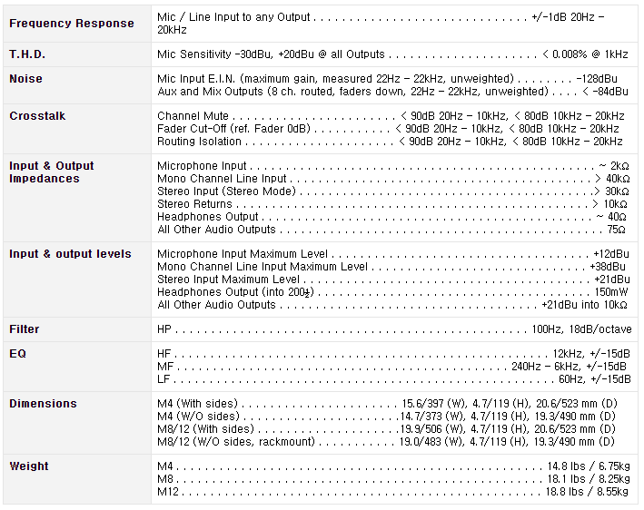 /user/t/taechangsound/editor/2406/063587c6acd1e6c46ba8a2d0dfbad804_1719743424_3759.PNG 이미지크게보기