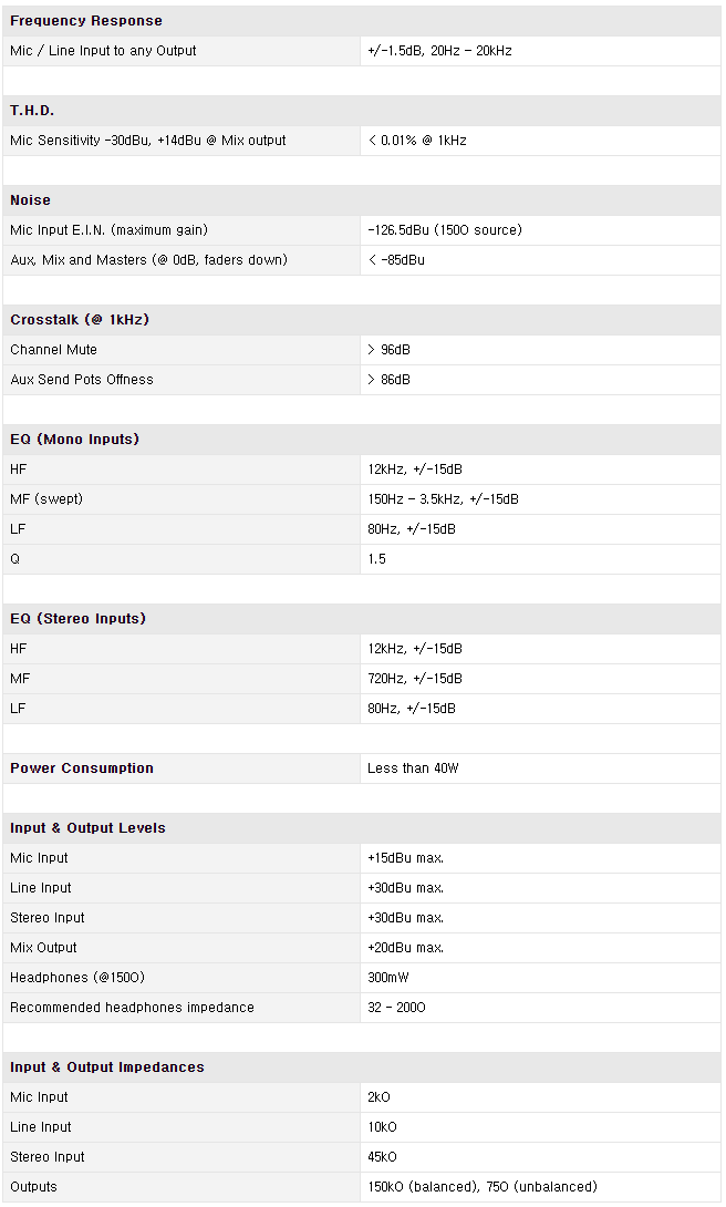 /user/t/taechangsound/editor/2406/063587c6acd1e6c46ba8a2d0dfbad804_1719743667_4125.PNG 이미지크게보기