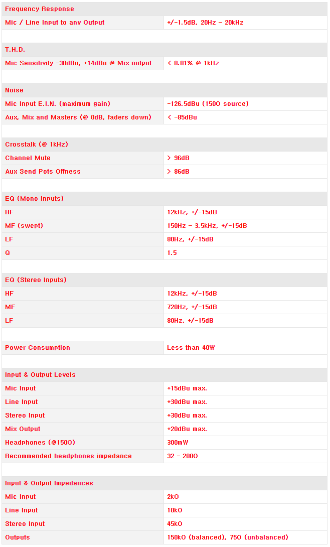 /user/t/taechangsound/editor/2406/063587c6acd1e6c46ba8a2d0dfbad804_1719743948_6269.PNG 이미지크게보기