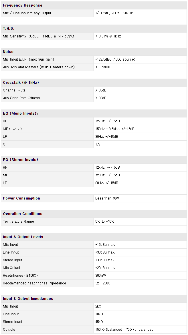 /user/t/taechangsound/editor/2406/063587c6acd1e6c46ba8a2d0dfbad804_1719744361_2374.PNG 이미지크게보기