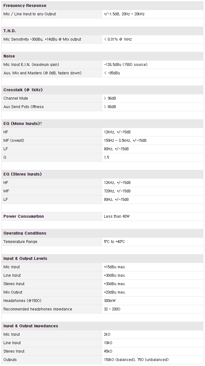 /user/t/taechangsound/editor/2406/063587c6acd1e6c46ba8a2d0dfbad804_1719744768_8547.PNG 이미지크게보기