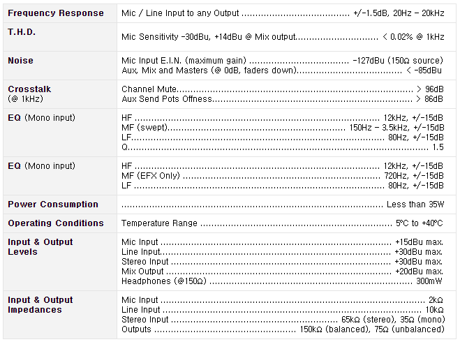 /user/t/taechangsound/editor/2406/063587c6acd1e6c46ba8a2d0dfbad804_1719752500_6854.PNG 이미지크게보기