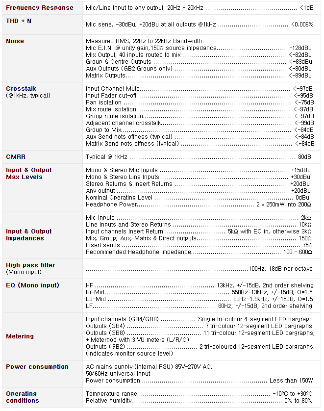 /user/t/taechangsound/editor/2406/063587c6acd1e6c46ba8a2d0dfbad804_1719753410_4198.PNG 이미지크게보기