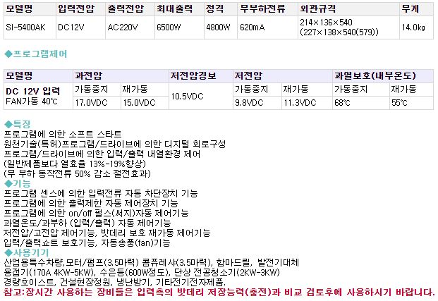 /user/t/taechangsound/editor/2406/15fa6c6b2142b7325399ecab360d4dc3_1719230526_1827.PNG 이미지크게보기