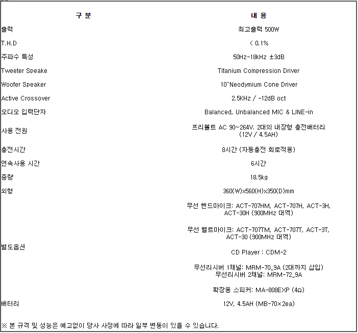 /user/t/taechangsound/editor/2406/15fa6c6b2142b7325399ecab360d4dc3_1719239290_2735.PNG 이미지크게보기