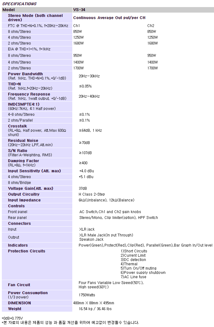 /user/t/taechangsound/editor/2406/37e5d0b3f2781d1f9fa0ef541594414e_1719336157_9792.PNG 이미지크게보기