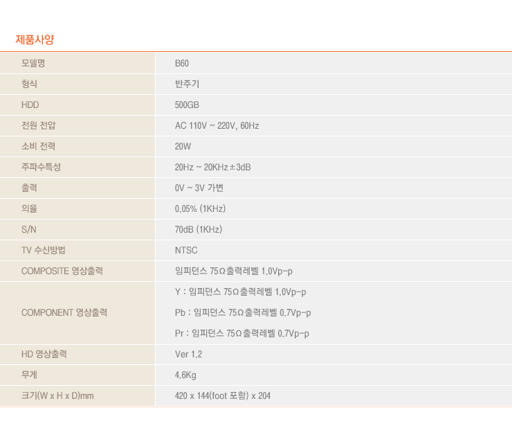 /user/t/taechangsound/editor/2406/574f343aba2c0a65ccd0e24d0f4e74db_1719055989_3192.gif 이미지크게보기