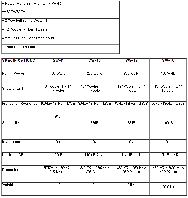 /user/t/taechangsound/editor/2406/574f343aba2c0a65ccd0e24d0f4e74db_1719071358_035.PNG 이미지크게보기