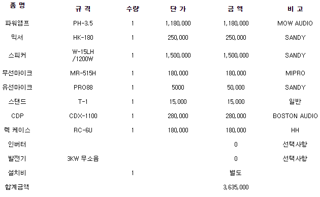 /user/t/taechangsound/editor/2406/8e715b022ae176378d9898a7d22e7b9b_1719161856_7798.PNG 이미지크게보기