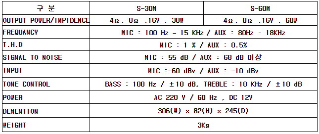 /user/t/taechangsound/editor/2406/9a59d38c8f22ecadc81c1c378d7d0687_1719416544_904.PNG 이미지크게보기
