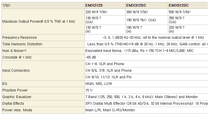 /user/t/taechangsound/editor/2406/a3b1631ef90aeefabcc0bcdf2fd29373_1719664172_4868.PNG 이미지크게보기